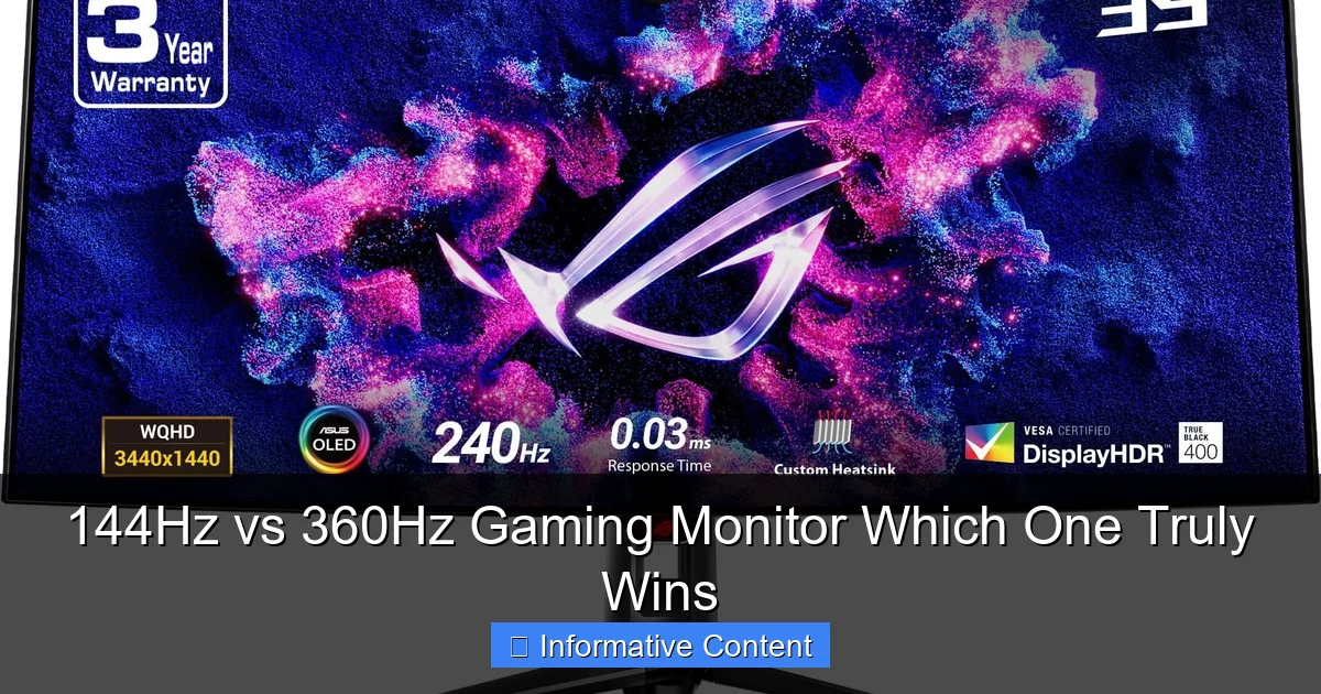 144Hz vs 360Hz Gaming Monitor Which One Truly Wins