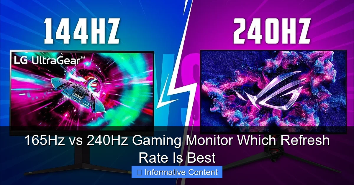 165Hz vs 240Hz Gaming Monitor Which Refresh Rate Is Best