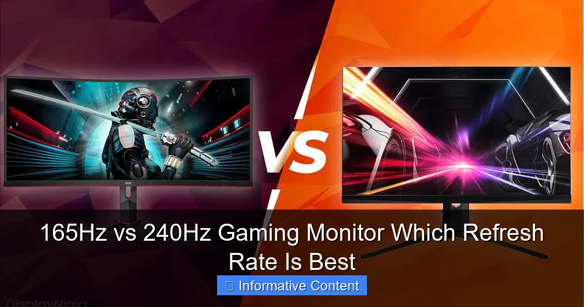 165Hz vs 240Hz Gaming Monitor Which Refresh Rate Is Best