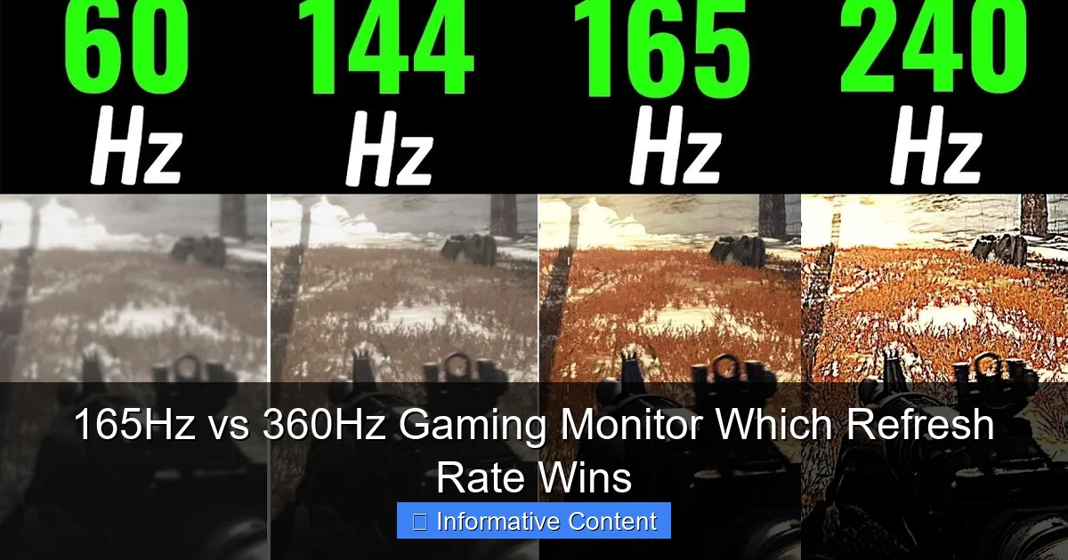 165Hz vs 360Hz Gaming Monitor Which Refresh Rate Wins