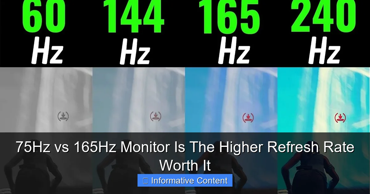 75Hz vs 165Hz Monitor Is The Higher Refresh Rate Worth It