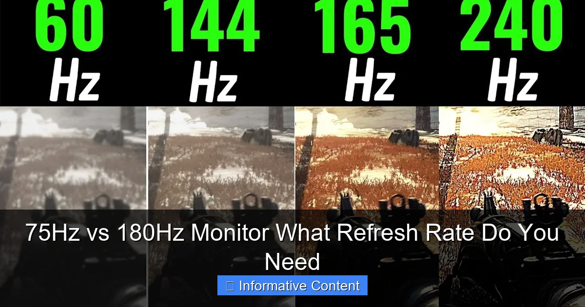 75Hz vs 180Hz Monitor What Refresh Rate Do You Need